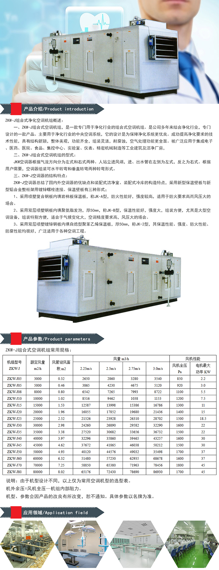 3.ZKW-J组合式净化空调机组